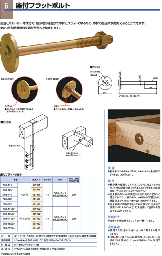 カネシン 座付フラットボルト(バネナット付) (50本入) ZFB-140BN : kns