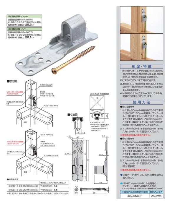 ボルト 栗山百造 枠材用クリホールダウン3 20個 枠材45mm対応 KHD3-15・20・25 KanamonoYaSan KYS - 通販 -  PayPayモール ケース - shineray.com.br