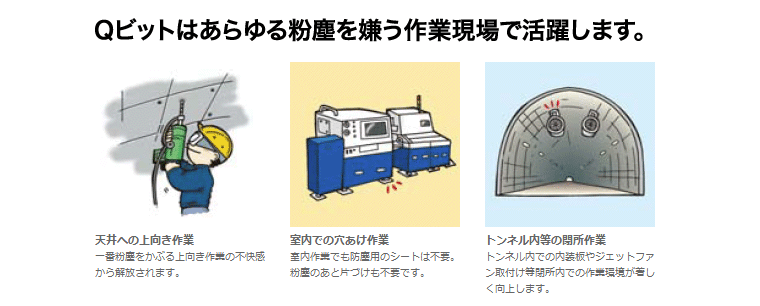 国産高品質 ユニカ 吸塵ドリルシステム QビットUX SDS-maxシャンク QMX19.0×345 KanamonoYaSan KYS - 通販 - PayPayモール 安いHOT