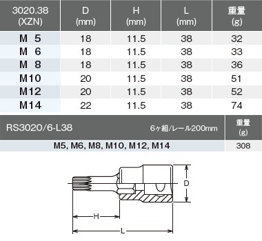 コーケン ko-ken 3/8