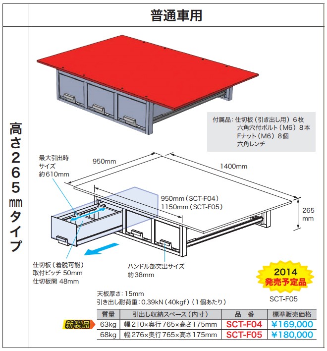 デンサン バンキャビネット(テーブル) □▽213-8626 SCT-T09 1個 :213