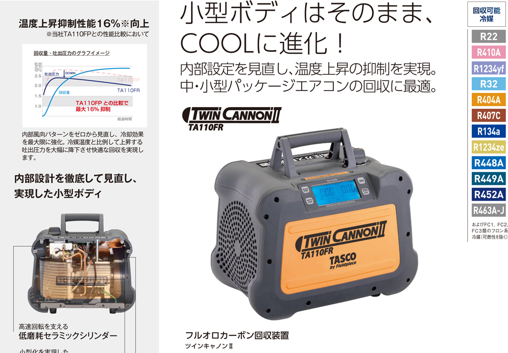 冷媒回収装置 ツインキャノン2 キャリングケースセット STA110FR-S