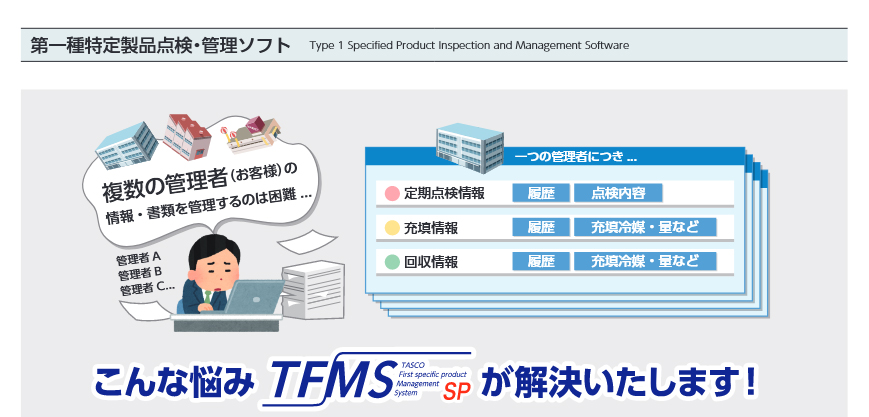 第一種特定製品管理ソフト TA110MS-2 タスコ TASCO : ta110ms-2