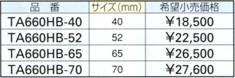 タスコ TASCO TA660HB-110 ダイヤモンドコアビット湿式110φ Cロッド