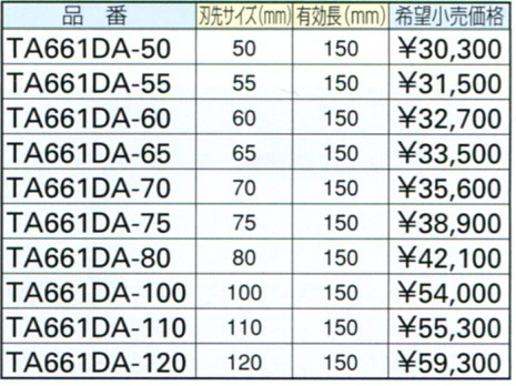 携帯用の-三菱日立ツール エポックTHパワーミル レギュ•ラー刃EPP4040