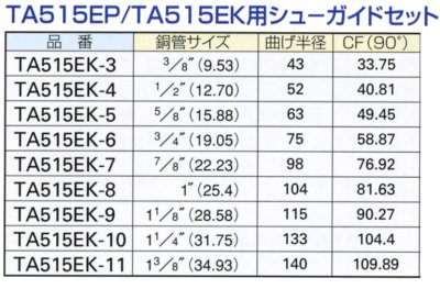 切売販売】レムス REMS TA515EK-3 TA515EK用シュー・ガイドセット3/8
