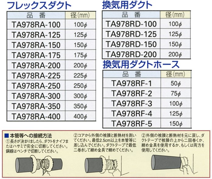 定価の88％ＯＦＦ <br>イチネンタスコ TA978RK-2 換気用アルミダクト