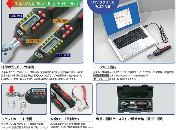 超特価お得 TONE トネ ラチェットデジトルク T3DT135H KanamonoYaSan KYS - 通販 - PayPayモール 超激安特価