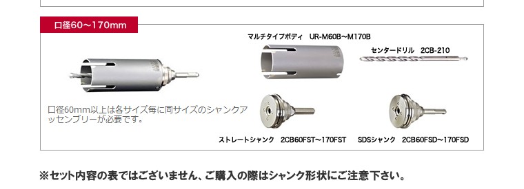 返品送料無料 ユニカ 多機能コアドリル マルチタイプ SDSシャンク