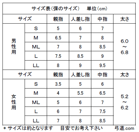 弓道ゆかけ鹿皮製】【送料無料】 【弓かけ束離（そくり） 色黒三分縁