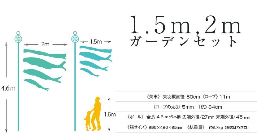 こいのぼり お庭用杭打込みセット 日本製 鯉のぼり 勢雅 2m 家紋・名
