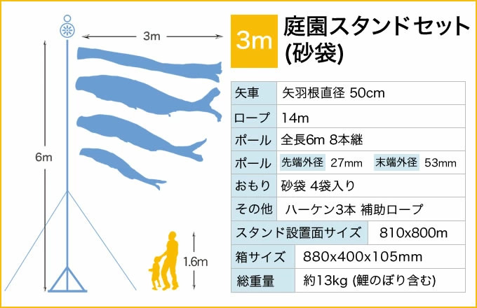鯉のぼり 庭用スタンドセット こいのぼり 日本製 峰雅 3m 砂袋付 家紋