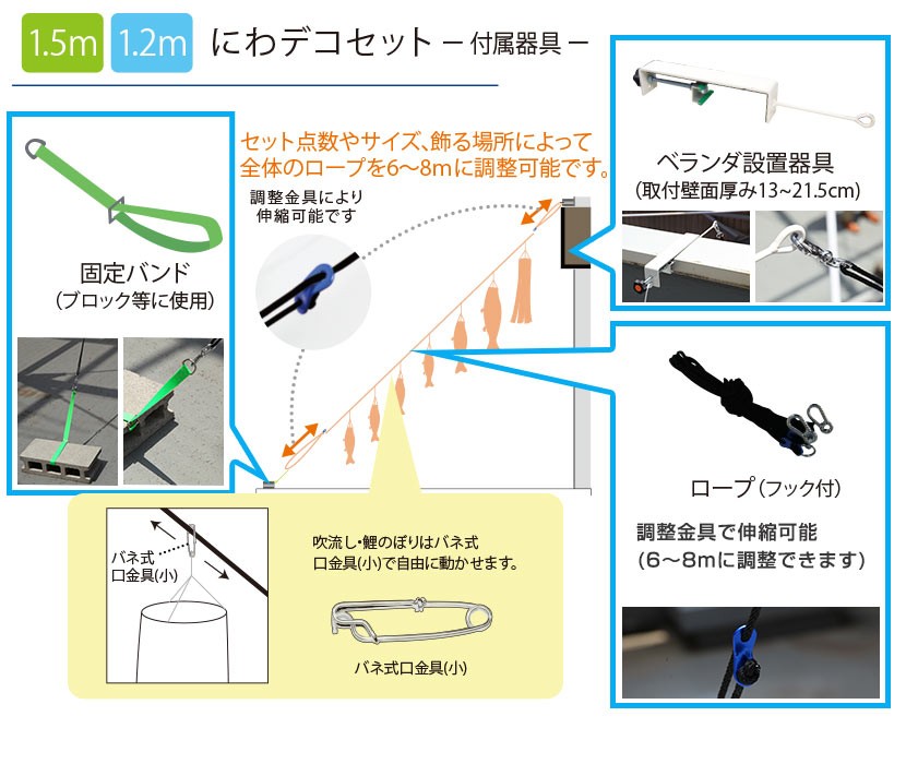 徳永鯉 こいのぼり にわでこセット 鯉のぼり 真・太陽1.2m 徳永鯉 こいのぼり にわでこセット 鯉のぼり 真・太陽1.2m