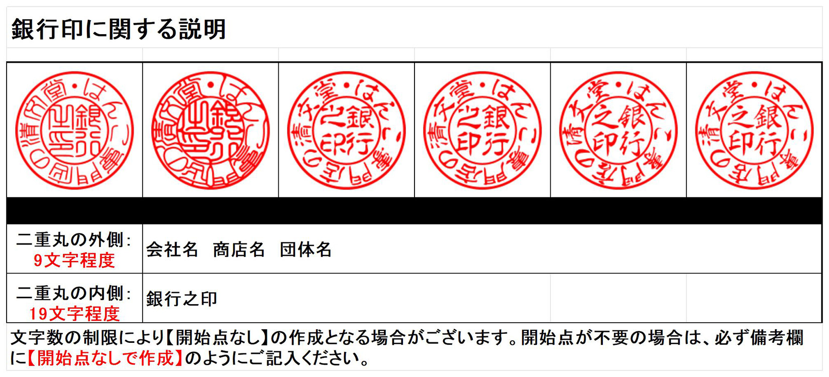 書体 フォント 印相体 篆書体 古印体 隷書体 行書体 楷書体2