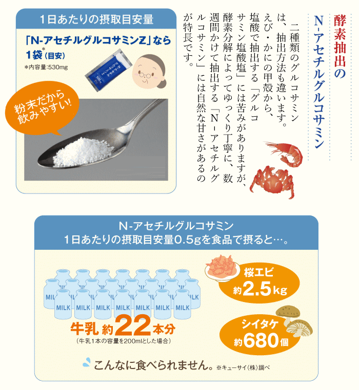 キューサイ N-アセチルグルコサミンZ 530mg×30袋 3箱まとめ買い おまけ