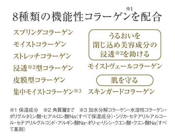 キューサイ コラリッチEX プレミアムリフトジェル 55g 約1カ月分 オールインワンジェル おまけ付き : crxm10 : キューサイ健康食品販売  株式会社 - 通販 - Yahoo!ショッピング