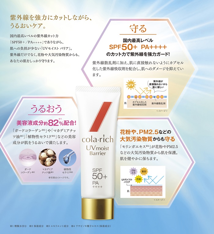 キューサイ コラリッチ UVモイストバリア 50g SPF50+ PA++++ 4本