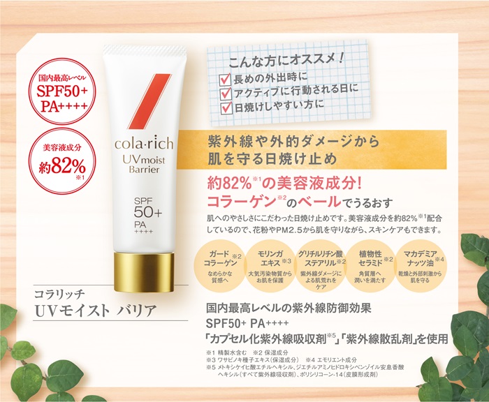 ■コラリッチ UVモイストバリア 4本セット キューサイ コラリッチ UVモイストバリア 50g SPF50+ PA++++ 4本