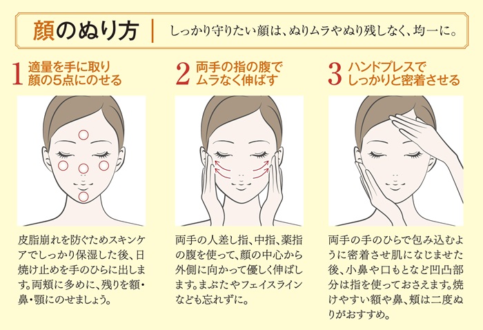 キューサイ コラリッチ UVモイストバリア 50g SPF50+ PA++++ 4本