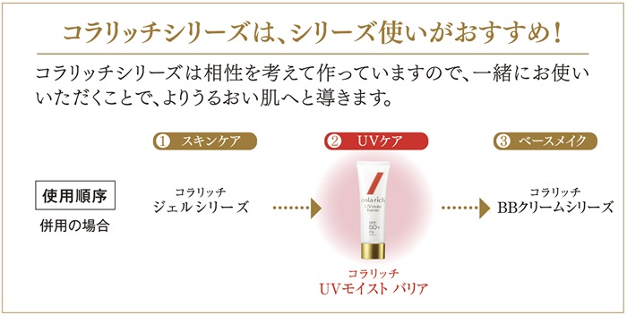 キューサイ コラリッチ UVモイストバリア 50g SPF50+ PA++++ 4本