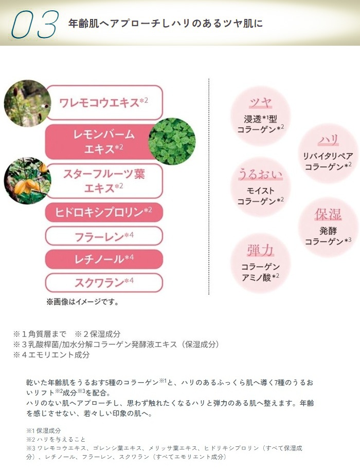 コラリッチ リバイタ リペアローション 120mL おまけ付 キューサイ