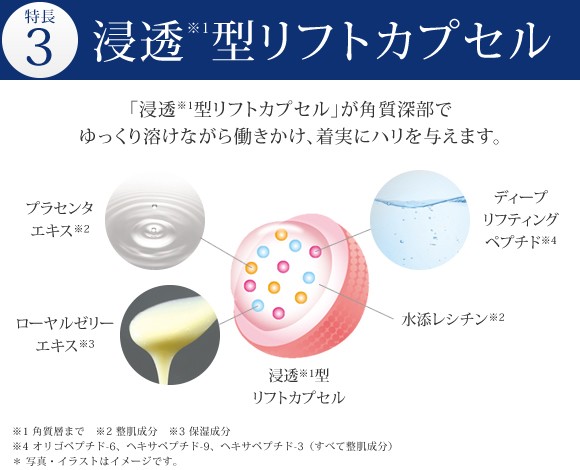 キューサイ コラリッチ エクストラリッチローション 120mL おまけ付き