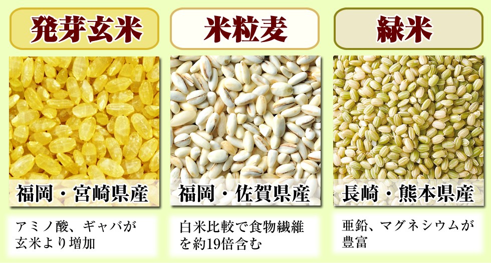 15-5