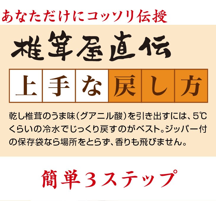 お試し 国産 干ししいたけ 小葉80g