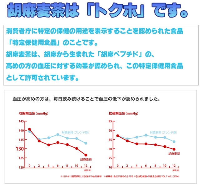 トクホ