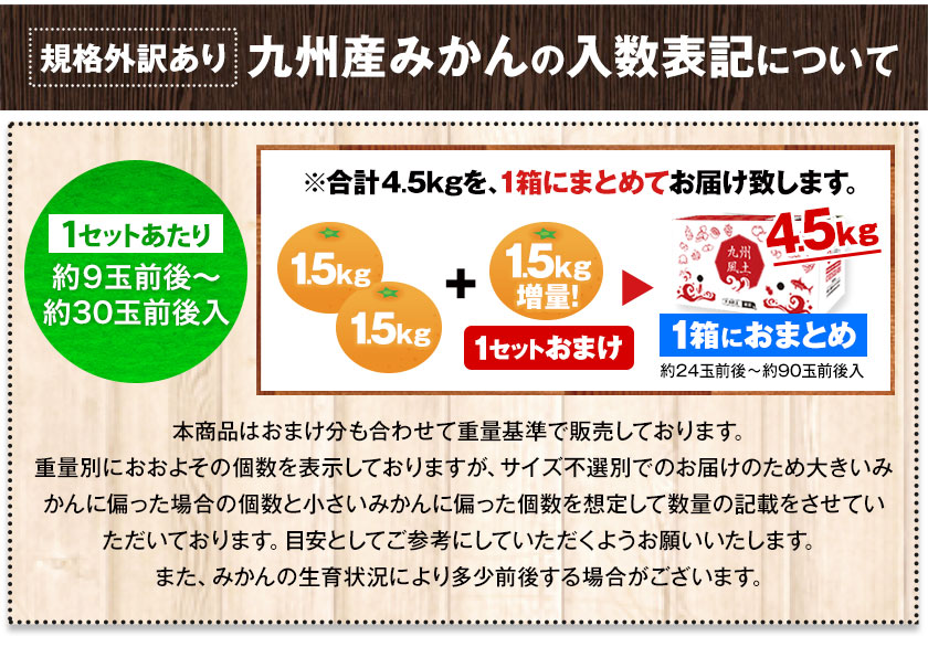 みかん 訳あり 送料無料 2セット購入で1セットおまけ 1セット1.5kg入