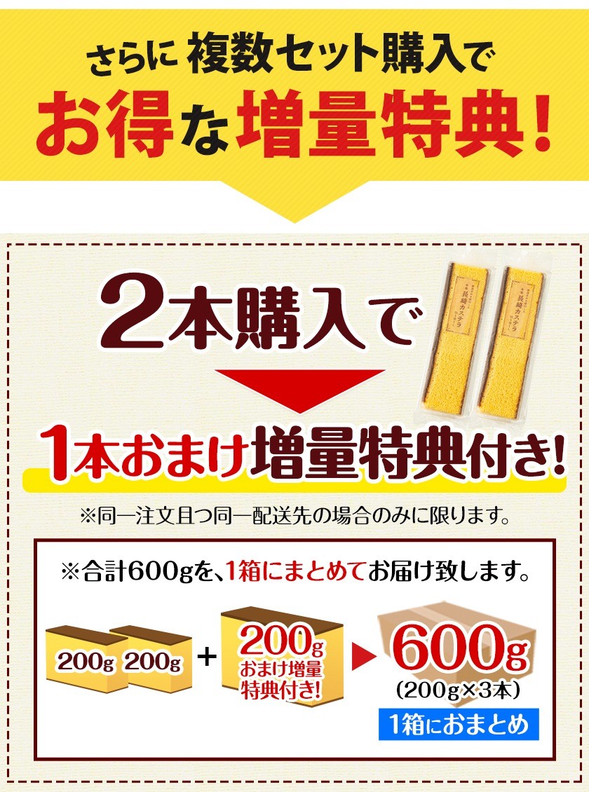 賞味期限：2026年3月28日 長崎 カステラ 切り落とし 200g入 送料無料 カステラ 訳あり スイーツ 爆買 1-5営業以内発送予定(土日祝除く)  | |  | 04