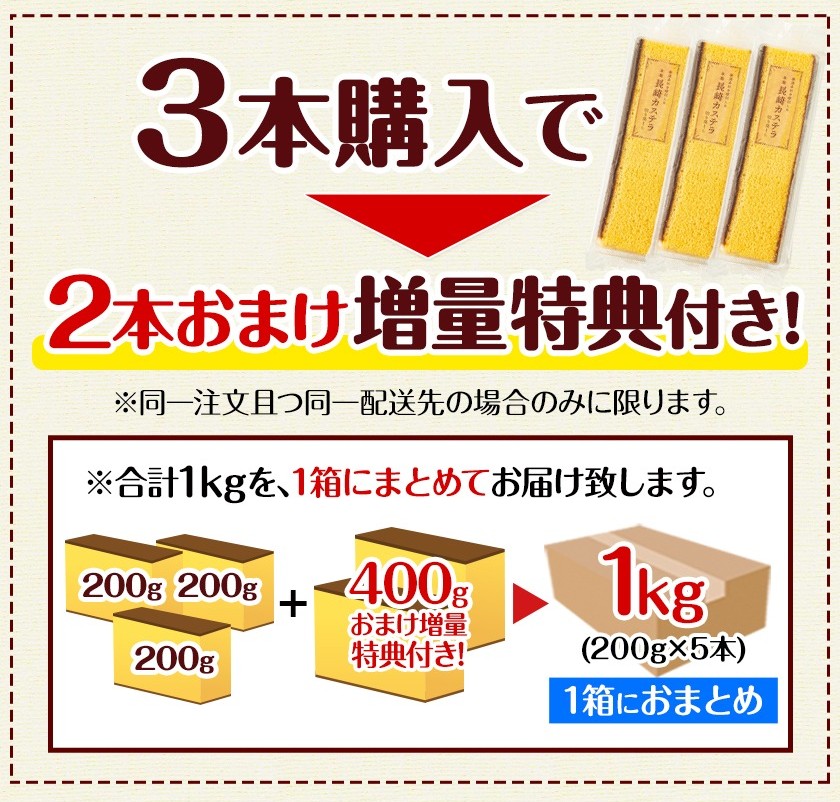 賞味期限：2026年3月28日 長崎 カステラ 切り落とし 200g入 送料無料 カステラ 訳あり スイーツ 爆買 1-5営業以内発送予定(土日祝除く)  | |  | 05