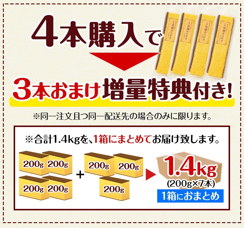 賞味期限：2026年3月28日 長崎 カステラ 切り落とし 200g入 送料無料 カステラ 訳あり スイーツ 爆買 1-5営業以内発送予定(土日祝除く)  | |  | 06
