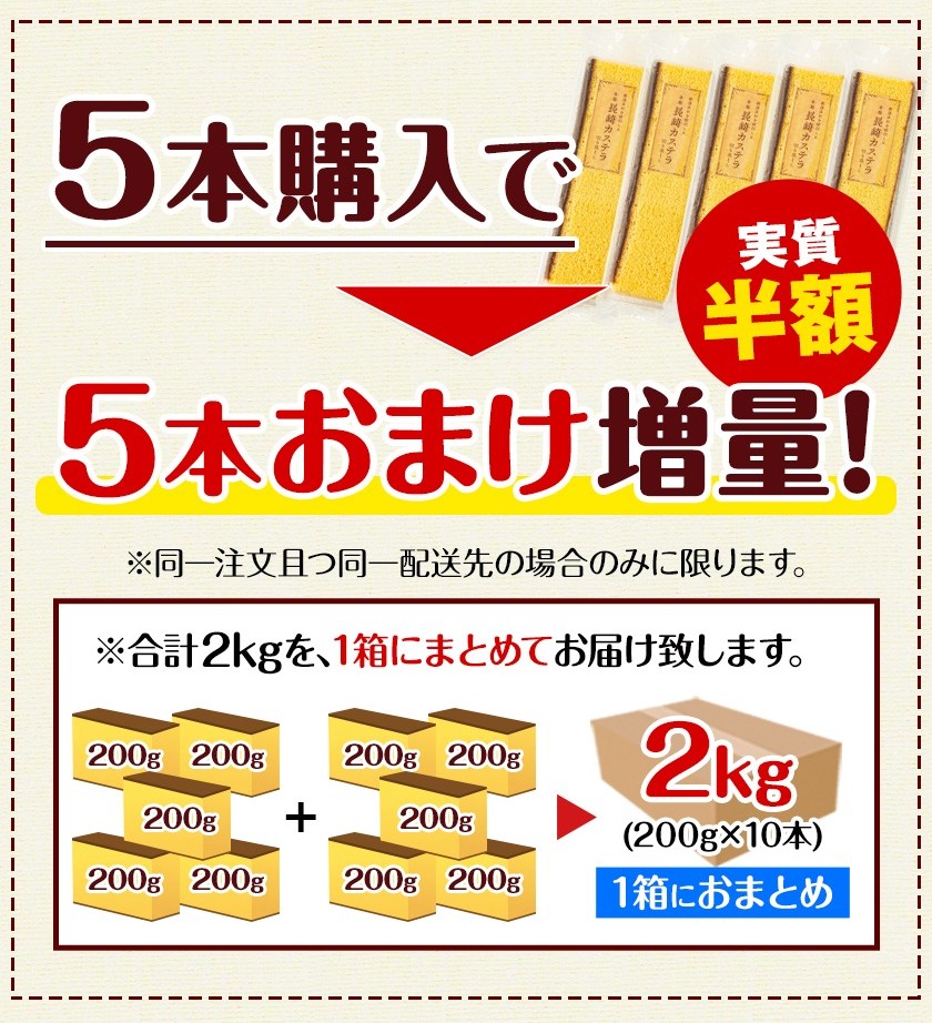 カステラ 切り落とし 200g入 送料無料 長崎カステラ スイーツ 爆買 1-5