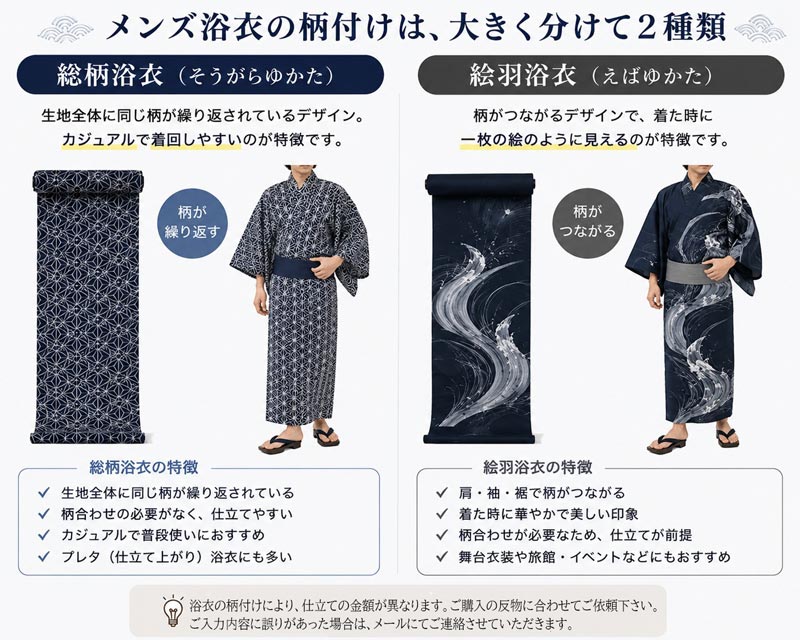 当店購入商品限定】男物 浴衣お仕立て【加工期間目安・約40日程度