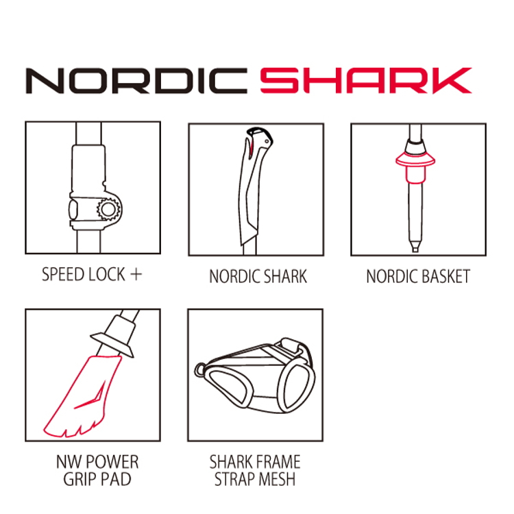 LEKI（レキ） ノルディックウォーキング ポール ノルディックウォーク