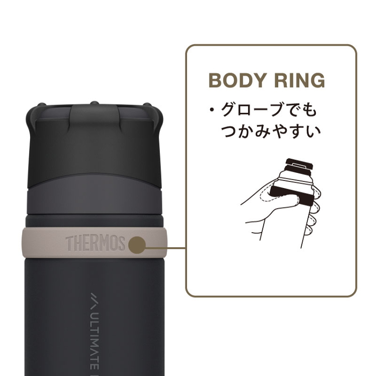 THERMOS（サーモス） 山専ボトル 山専用ボトル＆ボトルポーチセット