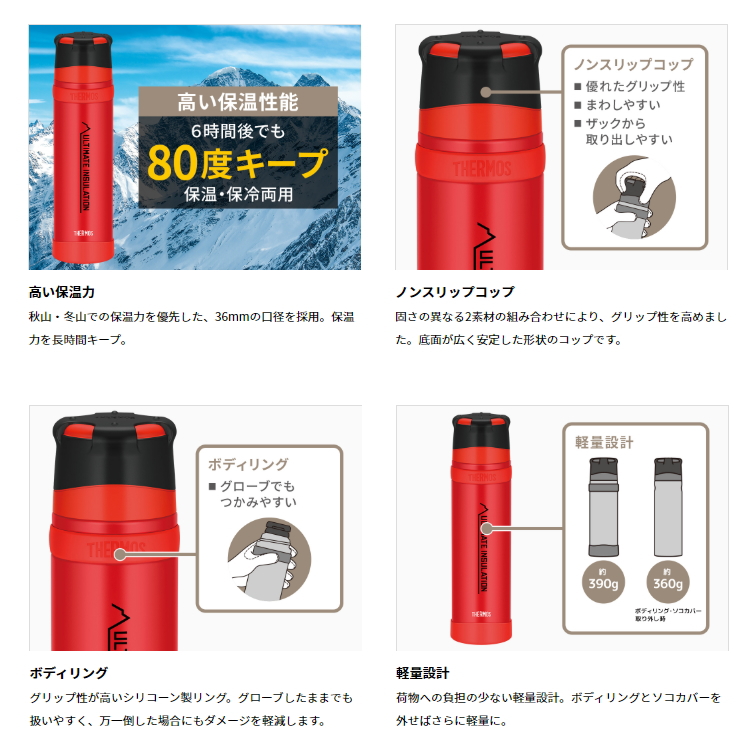 THERMOS サーモス 山専ボトル 山専用ボトル 水筒 900ml 900