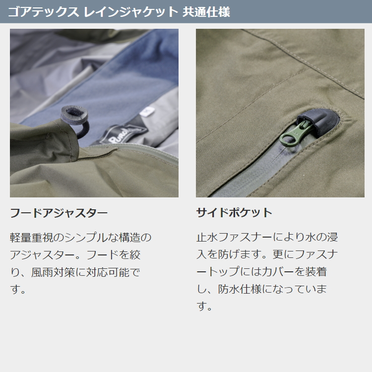 PUROMONTE（プロモンテ） ゴアテックス レインウェア メンズ