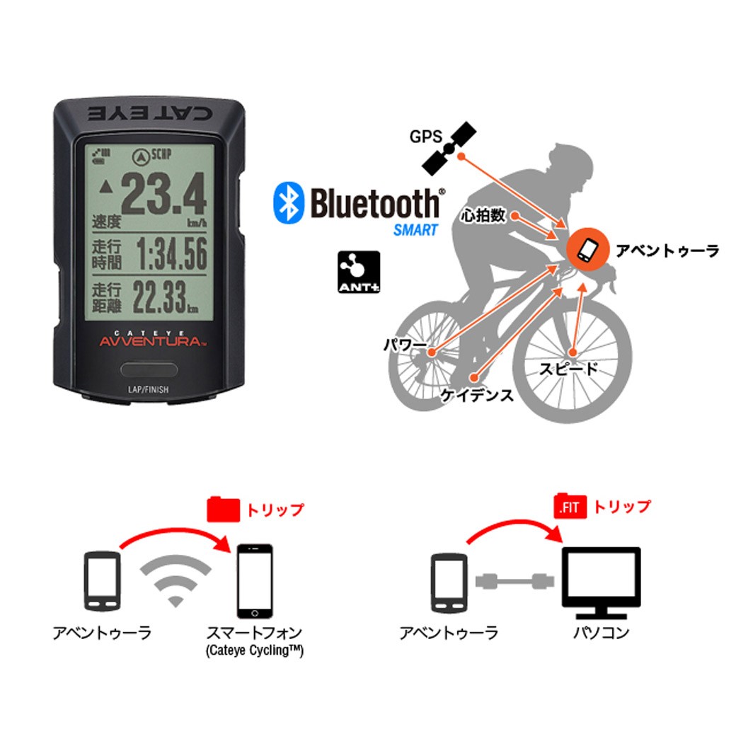 CATEYE キャットアイ AVVENTURA CC-GPS200 サイクルコンピューター サイコン 自転車の九蔵 : ac-gf004818 :  九蔵 折りたたみ自転車 クロスバイク ヘルメット - 通販 - Yahoo!ショッピング