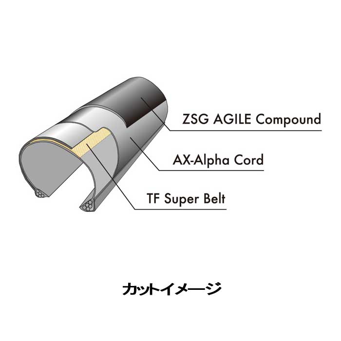 Panaracer（パナレーサー） 自転車 タイヤ アジリスト 700x25C F725-AG