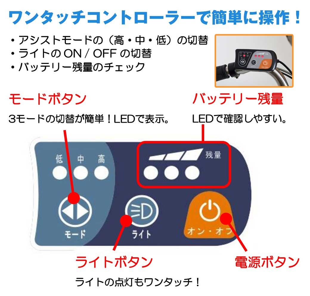 ミムゴ 電動アシスト自転車 三輪 アシスト機能 スイング機能 前後 カゴ ミムゴ 電動アシスト自転車 三輪 アシスト機能 スイング機能 前後 カゴ