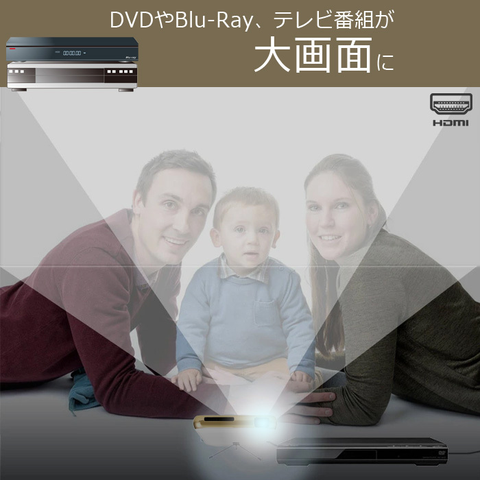 ZIP キテルネ プロジェクター RAMASU RA-P150 mitemi スマート ...