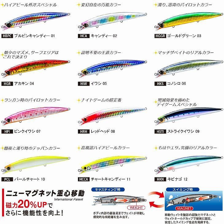 DUEL ハードコア シャローランナー F 120 21g H2(2フック) F1194
