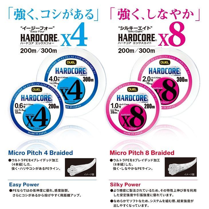 DUEL ハードコアx4 5色分け(イエローマーキング) 300m 2021年新製品 追加カラー 1.5号25LB〜4号50LB デュエル 日本製 国産 PEライン :H3385N:フィッシングK'Z(ケーズ) - 通販 - Yahoo!ショッピング