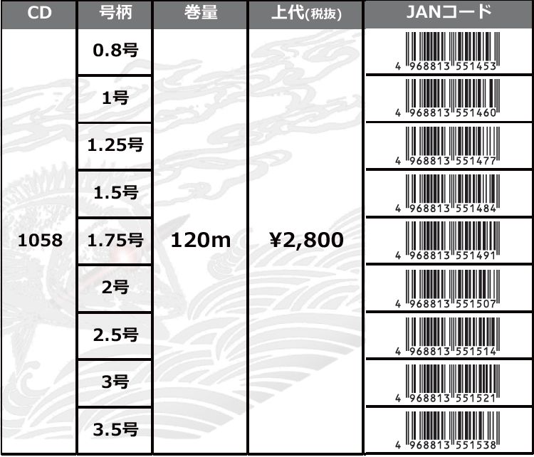 サンライン（SUNLINE） 黒鯛ISM 筏かかりSP 0.8号 1号 1.25号 1.5号