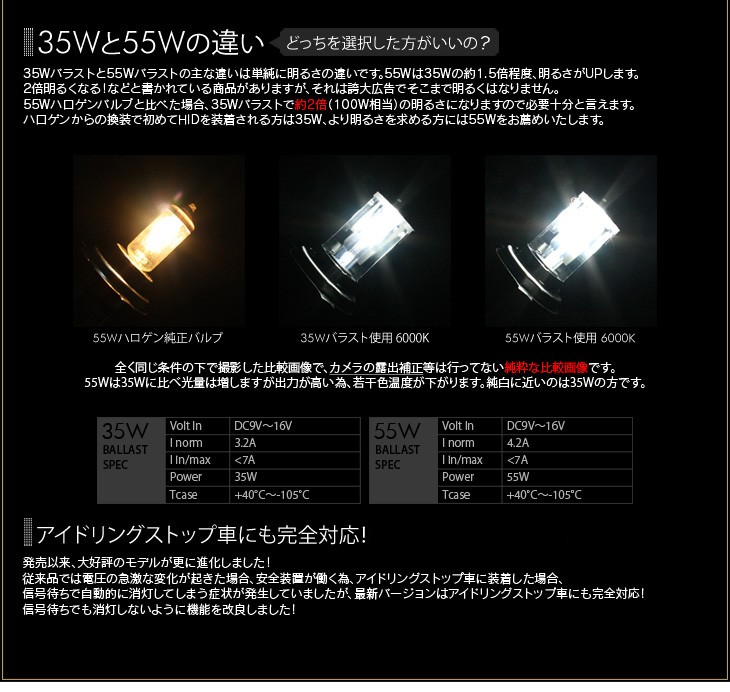 信玄 HID 35W55Wの違い