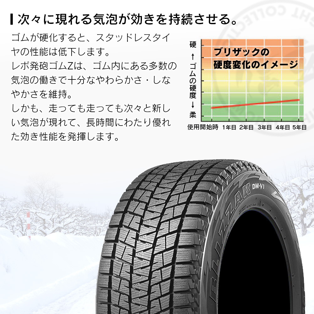 BRIDGESTONE ブリヂストン BLIZZAK DM-V1 215/60R17 4×4 SUV車用 スタッドレス 冬 タイヤ 2本セット  法人様専用 : b-dmv1-2156017-2 : ライトコレクション - 通販 - Yahoo!ショッピング