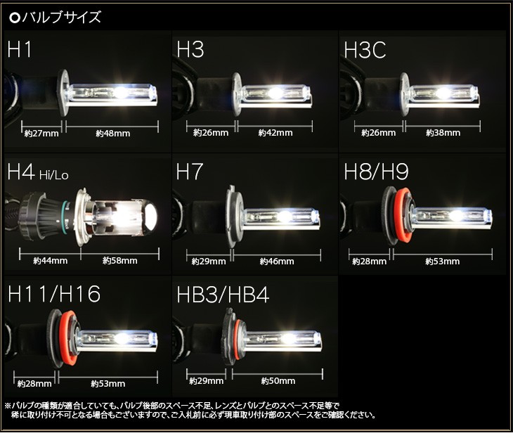 HID バルブサイズ