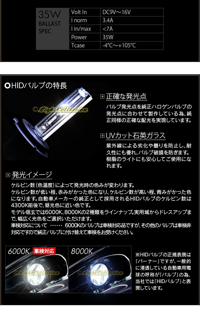 ポイント5倍】 HID 信玄 H1 H7 H8 H9 H11 H16 HB4 選択 35W HIDキット